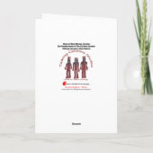 De staat New Mexico Zia Sun Kaart (Achterkant)