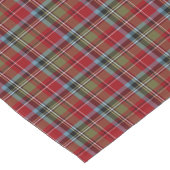 De staat North Carolina Tartan Korte Tafelloper (Hoek)