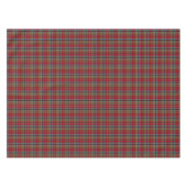 De staat North Carolina Tartan Tafelkleed (Voorkant (Horizontaal))