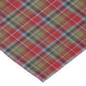 De staat North Carolina Tartan Tafelkleed (Gekanteld)