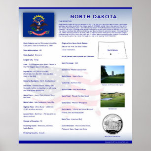 De staat North Dakota,ND-Posters Poster