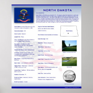 De staat North Dakota,ND-Posters Poster