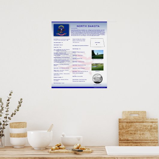 De staat North Dakota,ND-Posters Poster (Keuken)