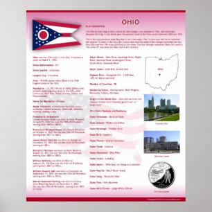 De staat Ohio, Poster OH