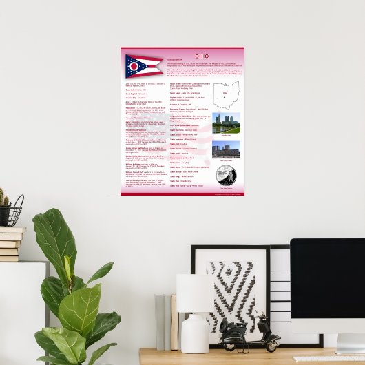 De staat Ohio, Poster OH (Thuiskantoor)