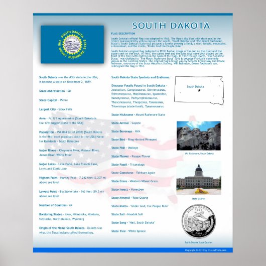 de staat South Dakota,SD-Posters Poster (Voorkant)
