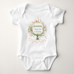 De stamboom bloeit romper