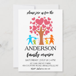 De stamboom komt samen voor een familiereünie kaart