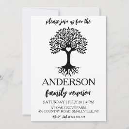 De stamboom komt samen voor een familiereünie kaart