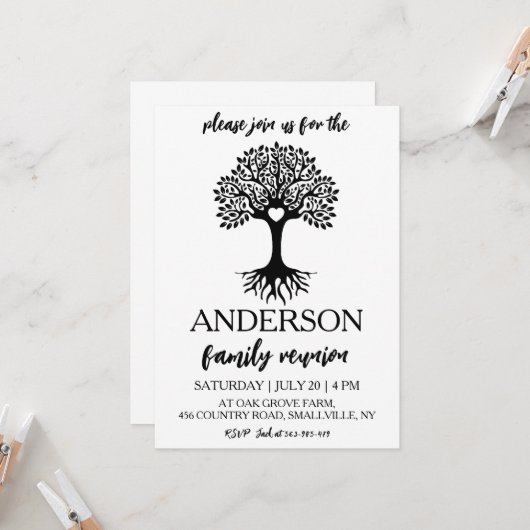 De stamboom komt samen voor een familiereünie kaart (Voorkant / Achterkant in situ)
