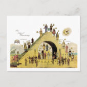 DE STAPPEN VAN DE VRIJHEID BRIEFKAART (Voorkant)