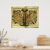 De staten van het Heilige Roomse Rijk Jost de Negk Poster (Keuken)