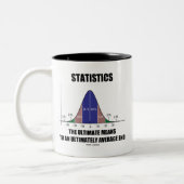 De statistieken uiteindelijk betekenen uiteindelij tweekleurige koffiemok (Links)