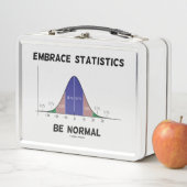 De Statistieken van de embleem zijn Normale Humor  (In situ)