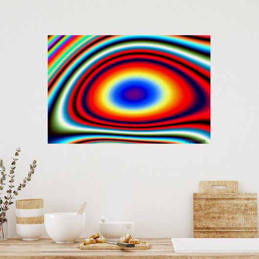 "De stemming veranderen" Poster (Keuken)