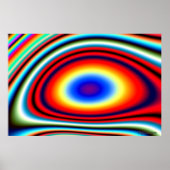 "De stemming veranderen" Poster (Voorkant)