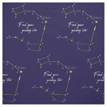 De ster van Polaris vinden