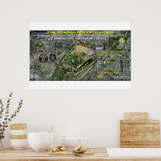 De sterren van Londen Poster (Keuken)