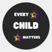 De Sticker van elk kind (Voorkant)