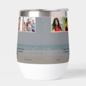 De stijl van de douanewaterfles: Stemless wijntuim (Links)