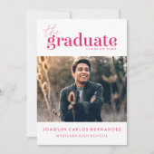 DE STOUTMOEDIGHEID AFSTUDEREN | FOTO AFSTUDEREN UI KAART (Voorkant)