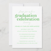 DE STOUTMOEDIGHEID AFSTUDEREN | FOTO AFSTUDEREN UI KAART (Achterkant)