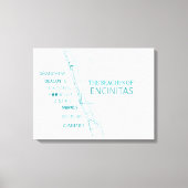 De stranden van Encinitas Canvas (Voorkant)