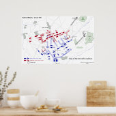 De strijd tegen de strategische kaart Waterloo van Poster (Keuken)
