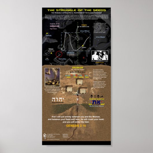 De strijd van de zaden poster (Voorkant)