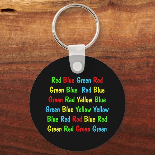 De strooptest sleutelhanger (Voorkant)