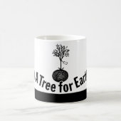 De structuur - magische mok (Center)