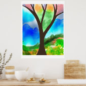 De structuur poster (Keuken)