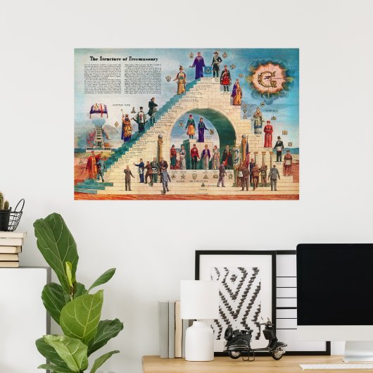 De structuur van vrijmetselaars in Freemasonry Cha Poster (Thuiskantoor)