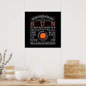 De Sun Gedetailleerde astronomie Poster (Keuken)
