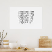 de sutra(hannya shingyo)Japan Poster (Keuken)