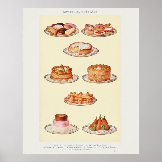 De Sweets Art van Mrs Beeton Poster (Voorkant)