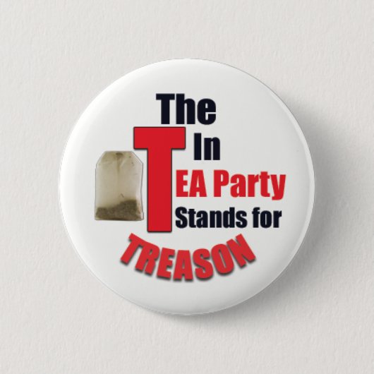 De 'T' in de Tea Party staat voor de Button van de (Voorkant)