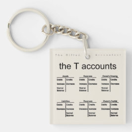 De "t- Rekeningen " Sleutelhanger