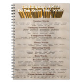 De taal van het Notitieboek van de Wiskunde (Voorkant)