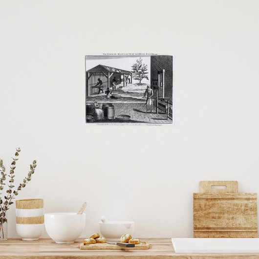 De tabaksfabriek in verschillende takken poster (Keuken)