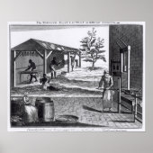 De tabaksfabriek in verschillende takken poster (Voorkant)