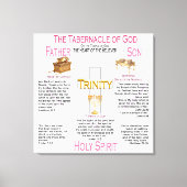 De tablet canvas afdruk (Voorkant)