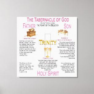 De tablet canvas afdruk