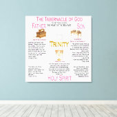 De tablet canvas afdruk (Insitu (Houten vloer))