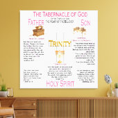 De tablet canvas afdruk (Insitu (Woonkamer))