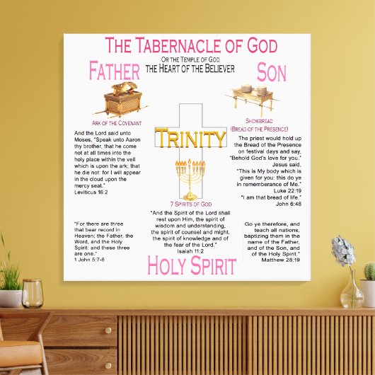 De tablet canvas afdruk (Insitu (Woonkamer))