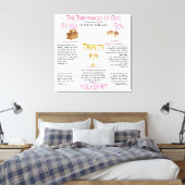 De tablet canvas afdruk (Insitu (Slaapkamer))