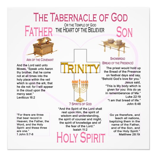De tablet foto afdruk (Voorkant)