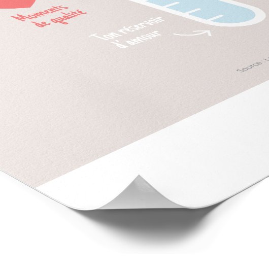 De talen van de liefde poster (Hoek)