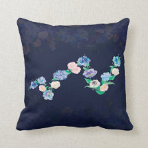 De terugvordering is niet lineair